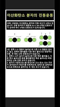 분32 분자가 다양한 방식으로 떨게 되는 진짜 이유: 이산화탄소를 예로 들어 #과학 #물리화학 #분광학 #분석화학 #센서기술 #진동운동 #양자 #physicalchemistry