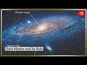 What is the Milky Way Galaxy made of, and how do we map it