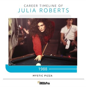 We’re taking a look at the beloved actress Julia Roberts' career timeline in preparation for her latest film Ticket to Paradise. Ever since the trailer dropped, fans have been excited to see her reunite with George Clooney on the big screen. Will you be watching? | IMDbPro | Facebook