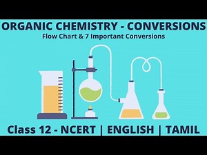Class 12 - Organic Chemistry Flowchart & Important Conversions