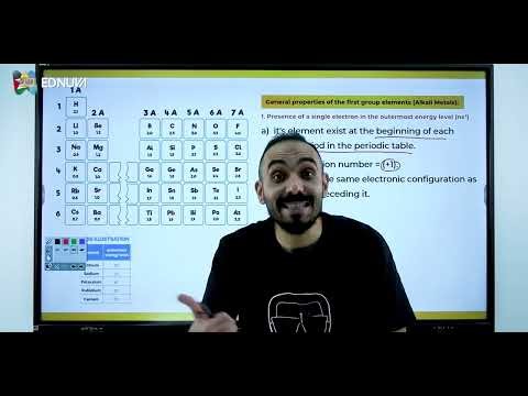 Lesson 1 | Chapter 2 | Chemistry 2nd secondary | Part 1 | كيمستري 2026