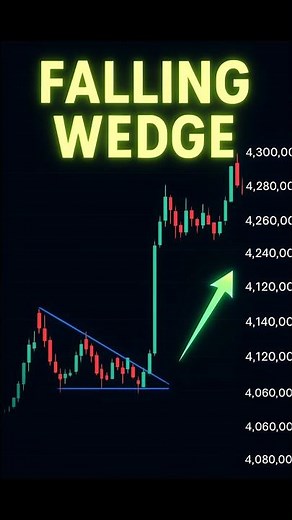 Day-26 “Falling Wedge → BOOM 💥🚀”