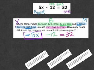 Match a Story Problem to a Given Equation