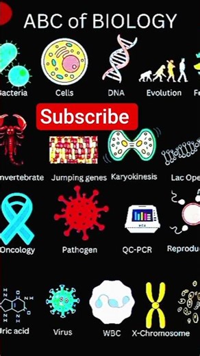 ABC of Biology 🧬 | Learn Biology in 30 Seconds! #Shorts