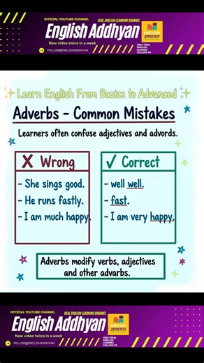 Common adverbs mistakes.#englishvocabmastery #education #vocabs #englishlearning