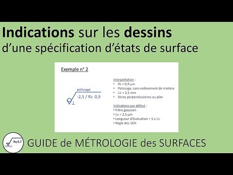 Indications sur les dessins d'une spécification d'états de surface