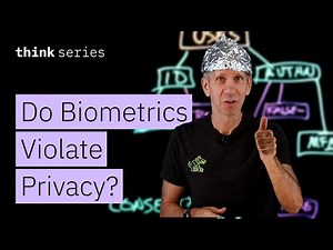 Biometrics & Security: Privacy, Deepfakes, & Cyber Threats