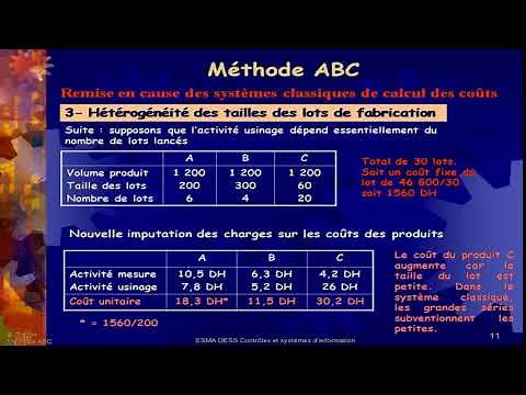 Cours :méthode ABC