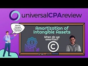 Amortization of Intangible Assets | CPA Exam FAR
