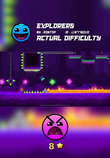 Explorers Actual Difficulty in Geometry Dash Levels