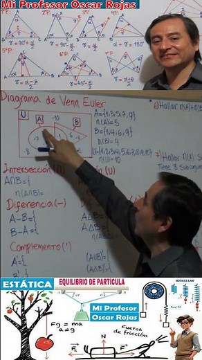 Set Theory Intersection Operation Graphical Representation by Extension Number of Elements
