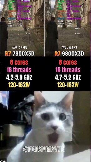 9800X3D vs 7800X3D – Paired with RTX 5090 BEAST! 🧠💥