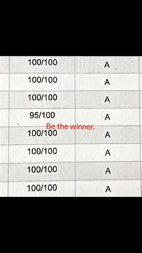Head Clear Hub | Study Planner Tools on Instagram: "COMMENT “COCO” for the exact study-tool I use for notes (Check Bio) Struggling to stay organized with lectures and readings? Better notes = better results. Here’s why you NEED Coconote in your study routine today: ✅ Instant Notes from Anything – Upload audio, video, documents or links and get organized transcripts and notes in seconds. ✅ Study-Smarter Features – Generate quizzes, flash-cards, review games and even turn your notes into podcasts.