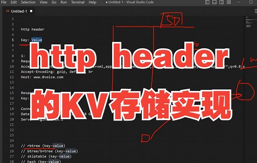 手把手带你实现 http header的kv存储 |kv存储数据结构选型；链表/hash/rbtree中间的选择；存储优化空间的三板斧；如何进行性能优化？