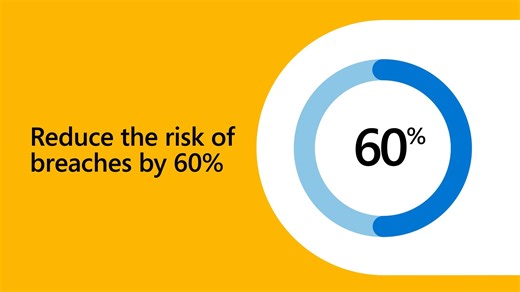 Discover how an integrated, end-to-end approach to threat protection...