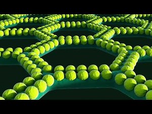 What are Nanomaterials?