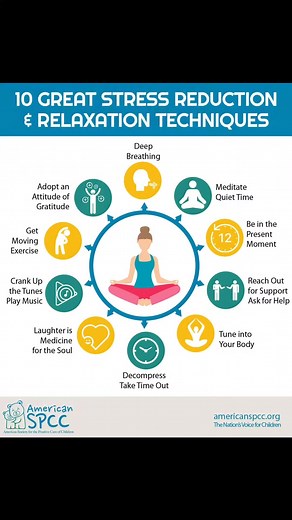 Relaxation techniques | College Of physicians & Surgeons Pakistan LEAKs