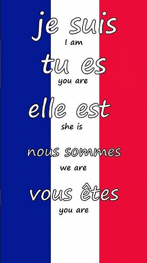 🇫🇷 ✔️French Verbs: ÊTRE (to BE) in PRESENT Tense👩‍🏫 🇫🇷
