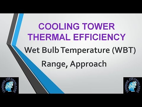 Cooling Tower Efficiency (Thermal) Calculation, Wet Bulb Temperature