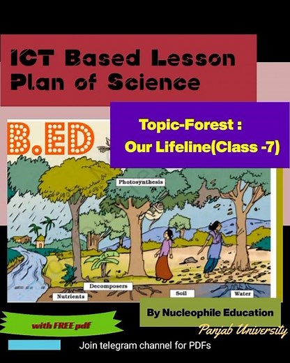 ICT based Lesson Plan of Science |Forest :our Lifeline l#science #ictlessonplan #ict