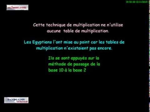 CRPE: Multiplication by the Egyptian method.