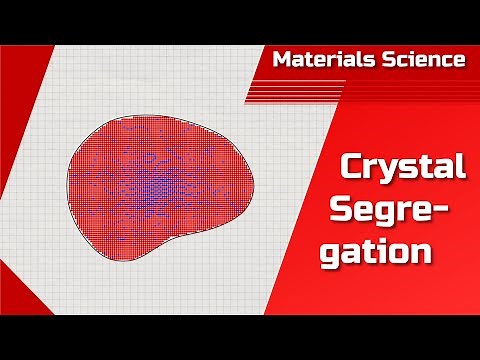 Crystal segregation simply explained | solid solution alloy | phase diagram