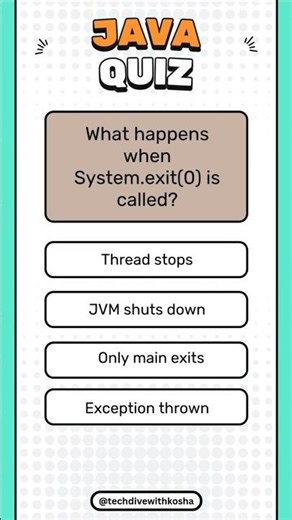 Day 16 – Java Interview Quiz | 30-Day Challenge