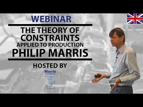 The Theory of Constraints applied to Production