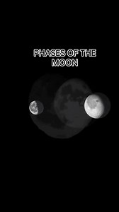 PHASES OF THE MOON/GRADE 5 LEARNING VIDEO PRESENTATION. | DepEd Grade 5 Learning Materials and Resouces