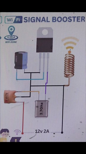 Electroica Tutorial: Vi Xử Lý 2.7Ghz - Arduino