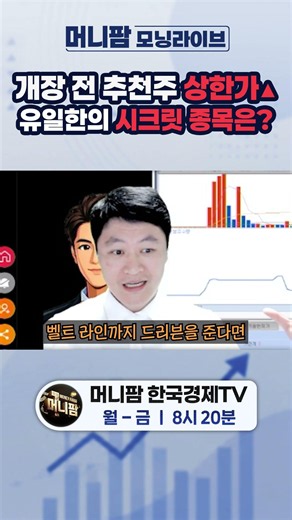 The stock recommended before market open hit the limit up?…The secret stock the CEO kept under wr...