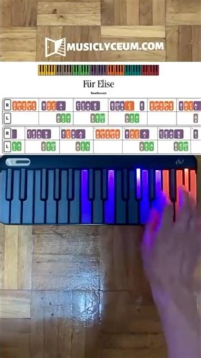 Learn Fur Elise intro in 15 seconds 🎶