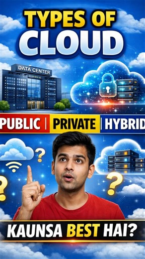 Public, Private & Hybrid Cloud Simple Explanation | Cloud Series DAY 9 #techwithsantosh #viralvideo