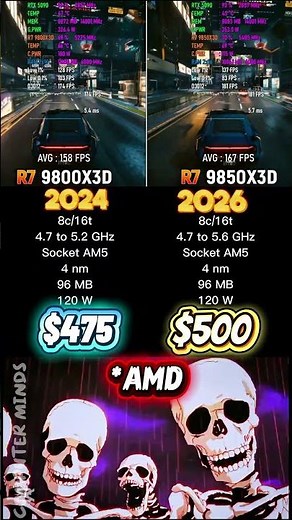 Ryzen 7 9800X3D vs 9850X3D Is the Upgrade Even Worth It? #Ryzen7 #9800X3D #9850X3D