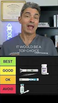 MD TIER LIST - Weight Loss Shots & Pills - From Avoid to Best