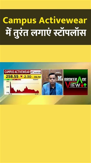 Campus Activewear Share | तुरंत लगाएं स्टॉपलॉस | Stock Market
