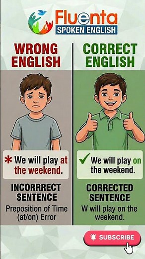 💡 Correct vs Wrong Sentences Explained! | Speak Smart English #LearnEnglishFast #spokenenglishtips