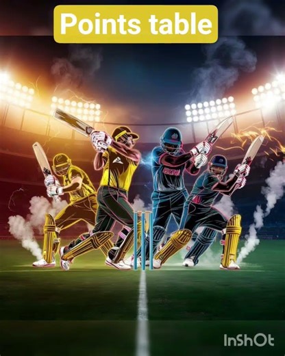 The Truth About the IPL 2026 Points Table That Nobody Tells You #ipl2026 #cricket #ipl