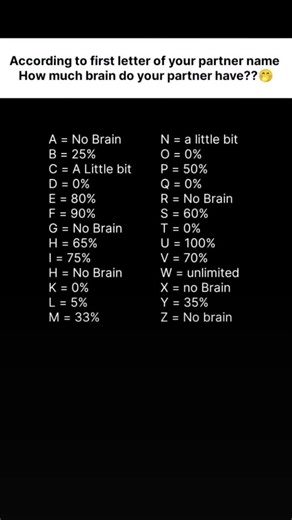 🫶🏻🩷 perfect match by name initials 😁😜#trending #love #viral #english #youtube #emoji #ytshorts