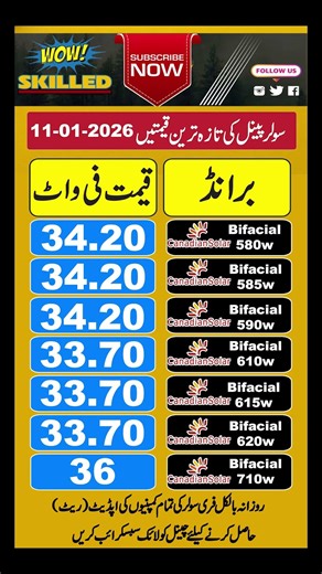 Canadian Solar Panel Price in Pakistan 2026