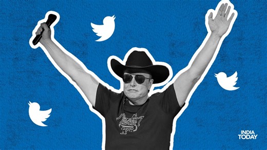 Offices shut, hundreds of employees resigned, thousands fired: Elon Musk’s Twitter is in a mess