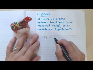 Rules for Significant Digits
