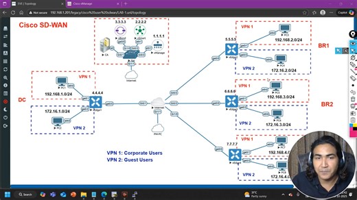 Modern Way to Configure WAN-Edge Devices. | PM Networking