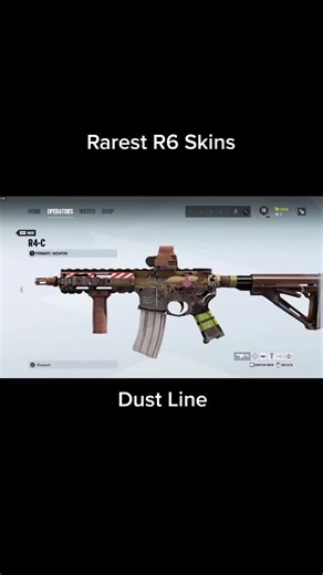 Exploring the Rarest R6 Skins in Rainbow Six Siege