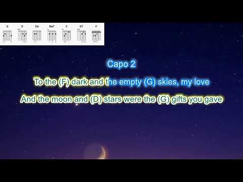 The First Time Ever I Saw Your Face by Peter, Paul & Mary play along with scrolling chords & lyrics