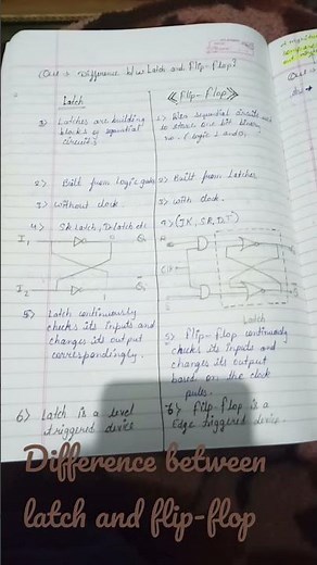 Difference between latch and flip flops (Digital Electronics of engineering)