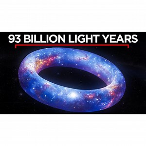 17K views · 234 reactions |  How Big is the Universe?  How big do you think the whole universe really is? Let's take a look at everything from the biggest stars and greatest black holes, to the furthest boundary of known space! Get ready to feel very, very small! | Be Amazed | Facebook