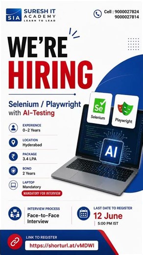Career in Software Testing with AI