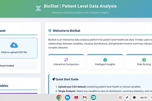 BioStat 2.0