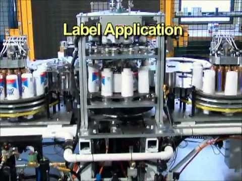 Heat Transfer Labeling Machines DINACAL - High Speed Decorator 2